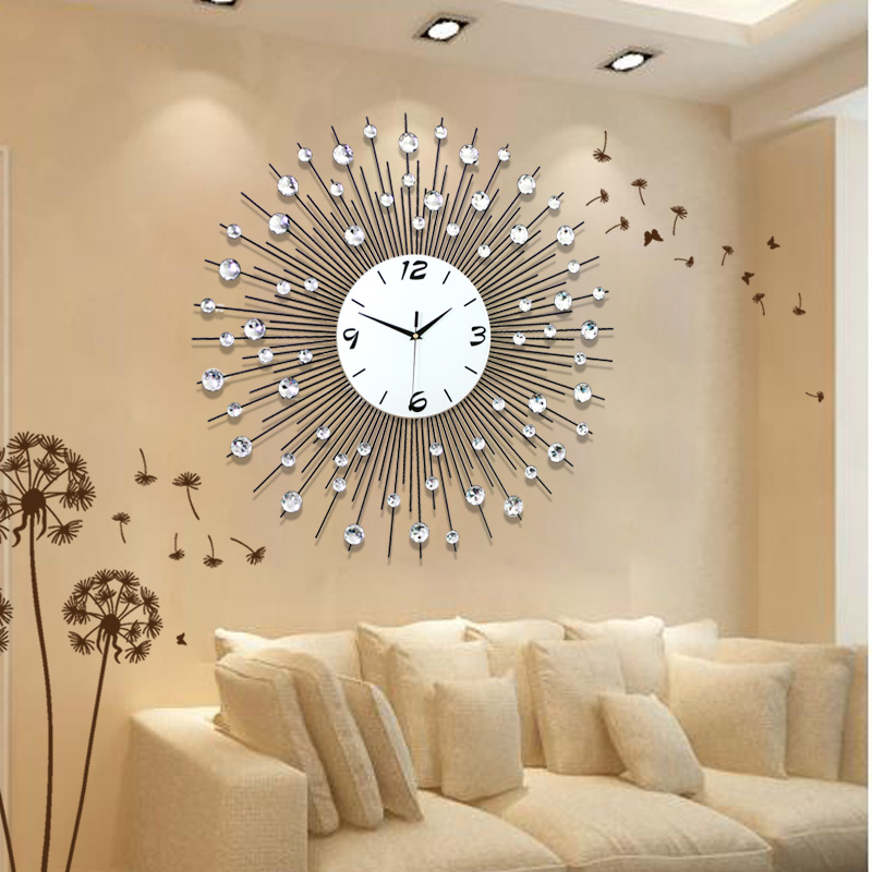 How To Choose The Wall Clock That Fits Your Needs