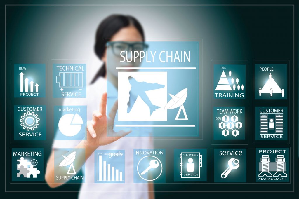 Some of the Best Supply Chain Consulting Firms are Only a Phone Call Away